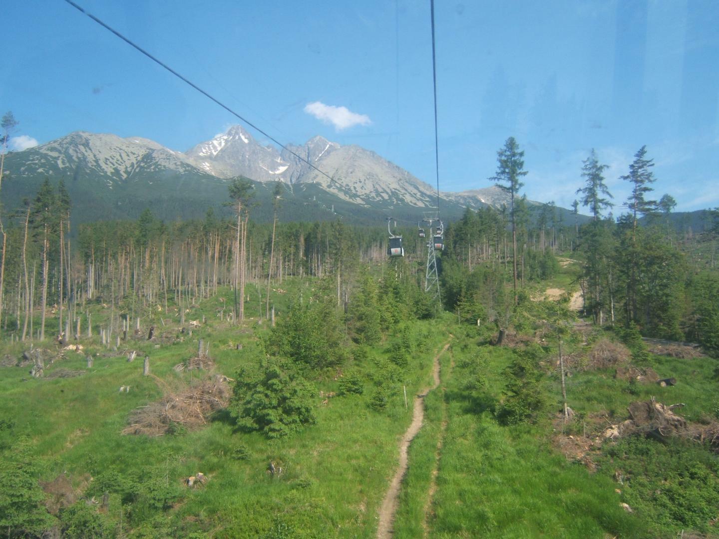 Tatry Słowackie