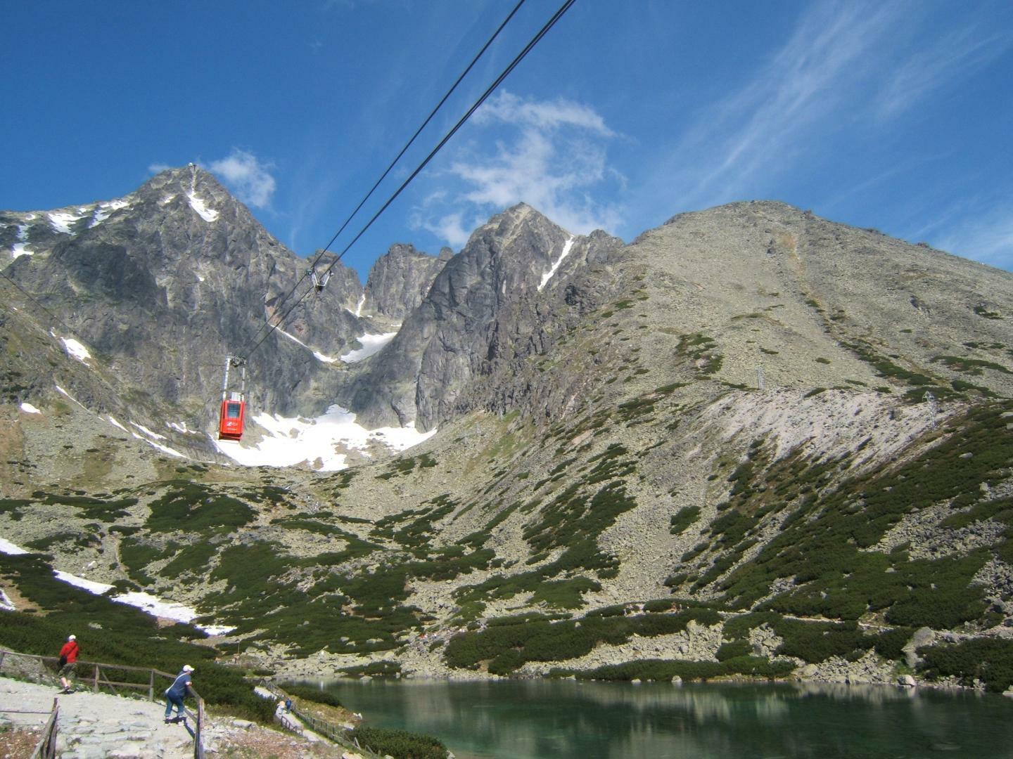 Tatry Słowackie