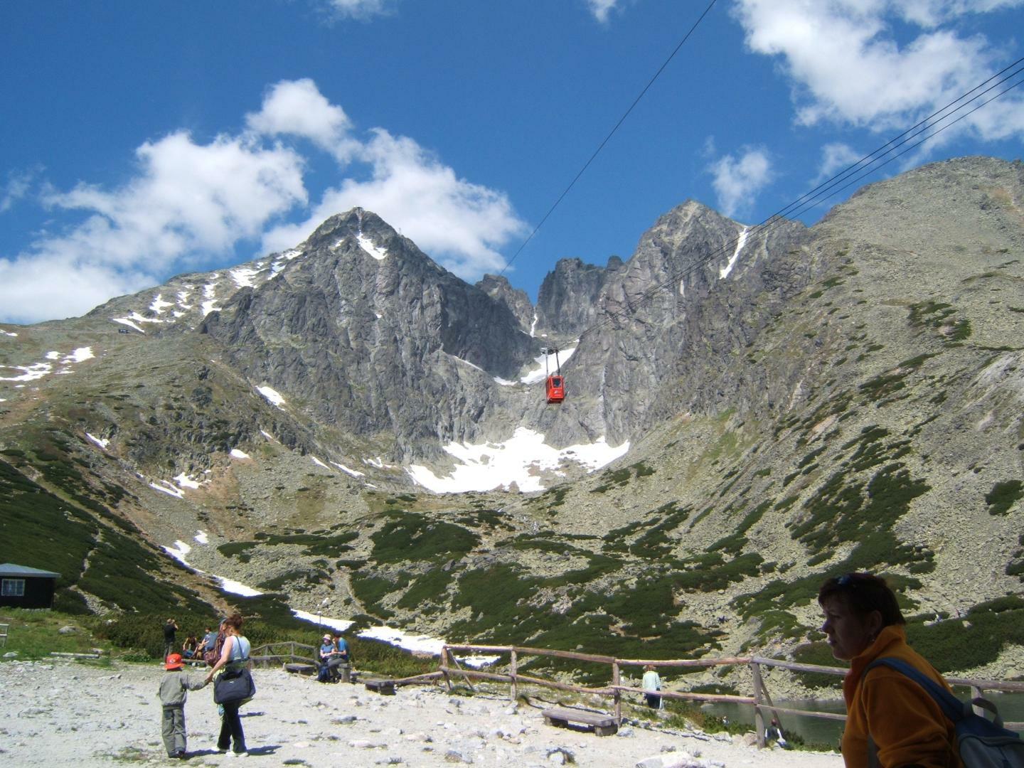 Tatry Słowackie