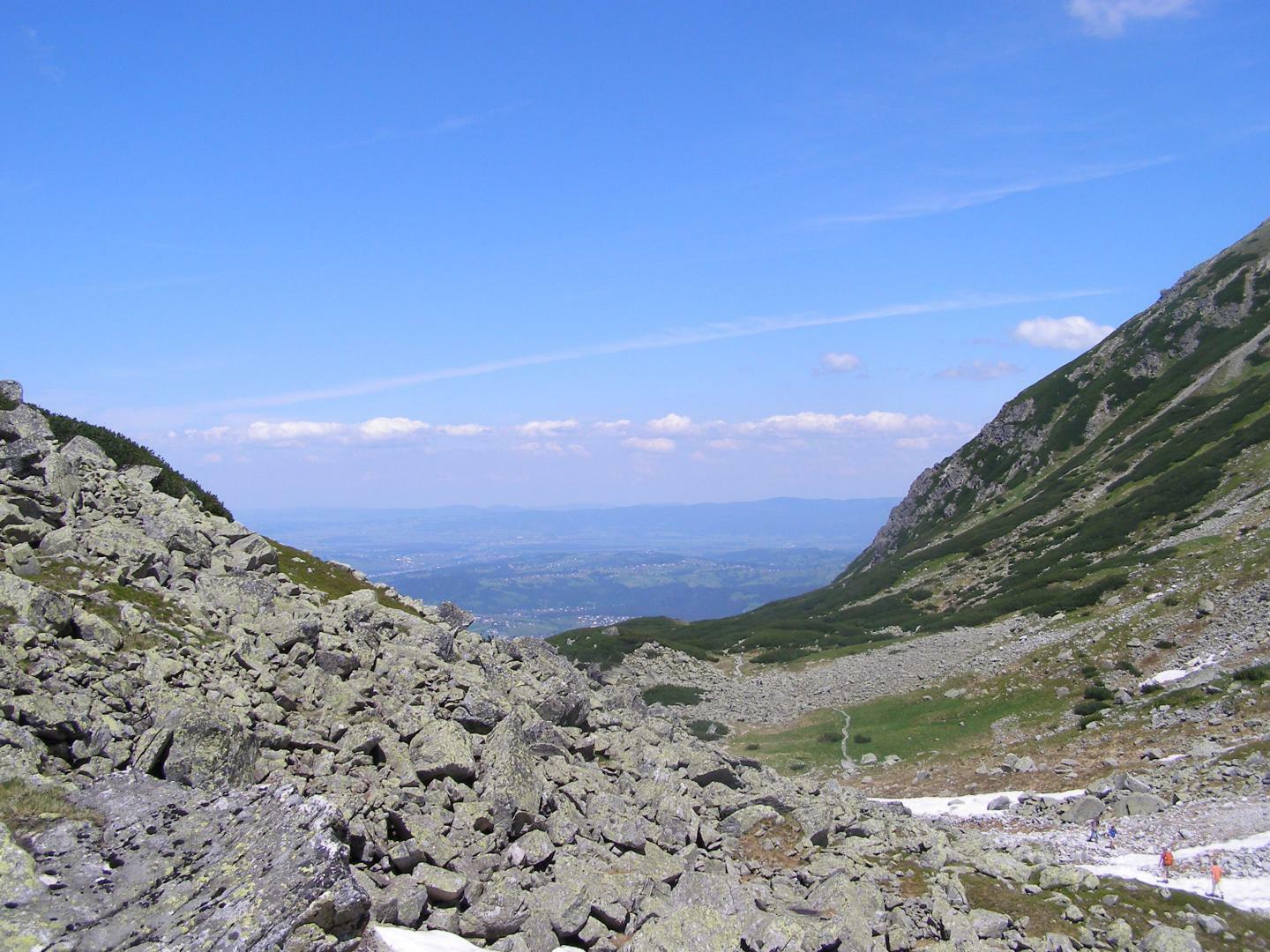 Tatry Wysokie