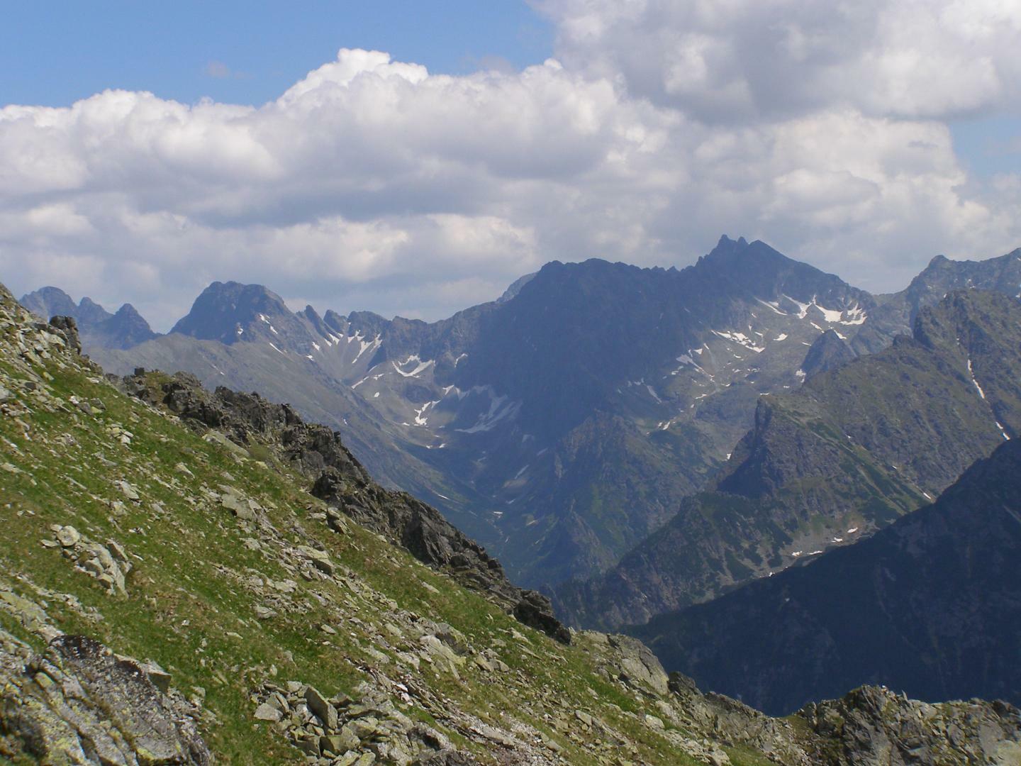 Tatry Wysokie