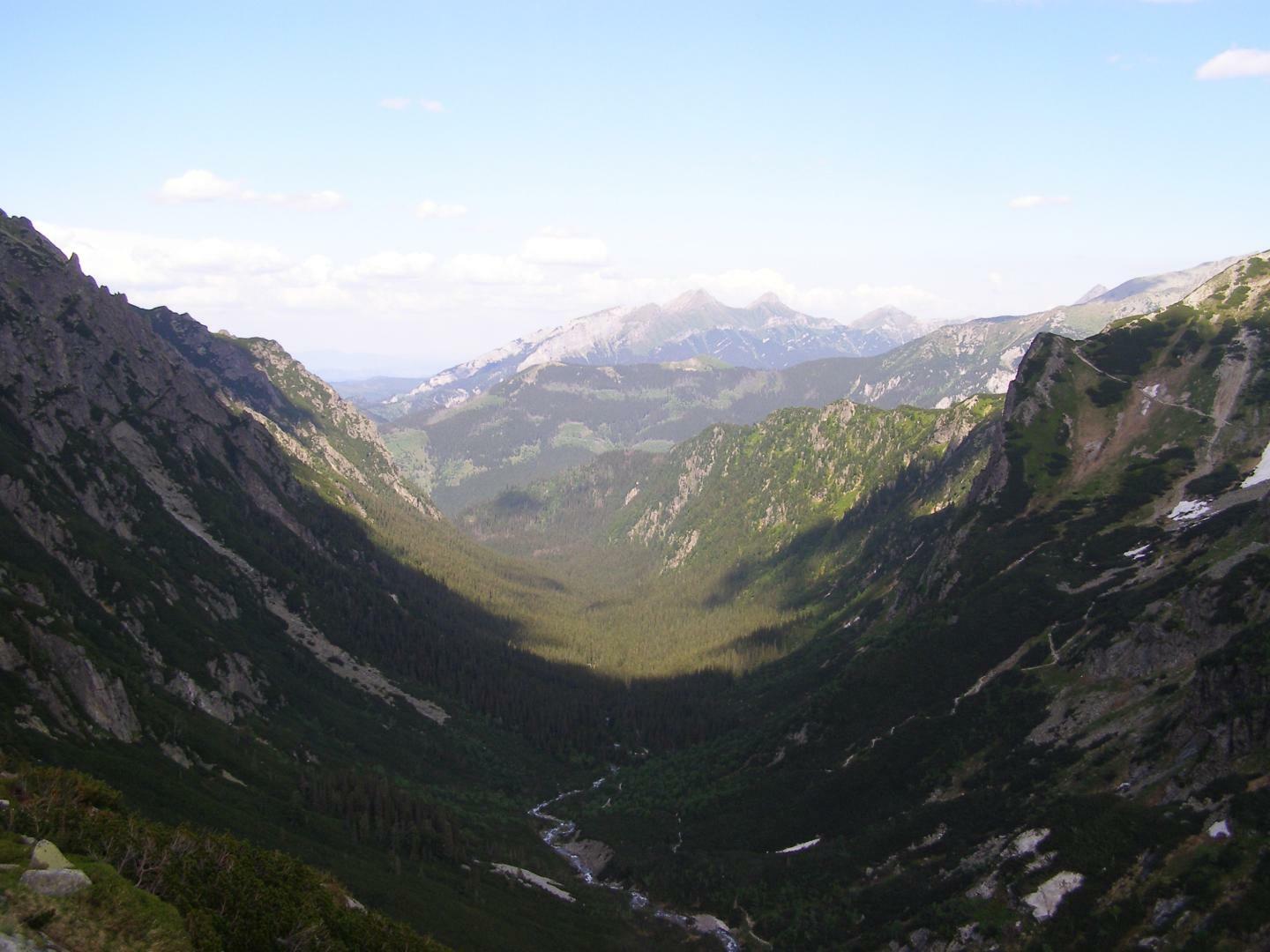 Tatry Wysokie