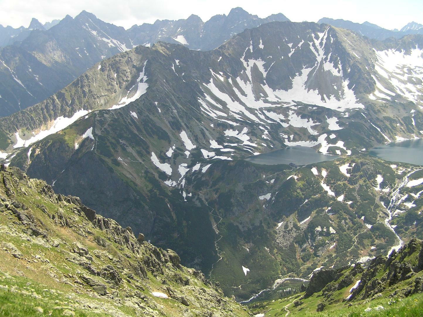 Tatry Wysokie