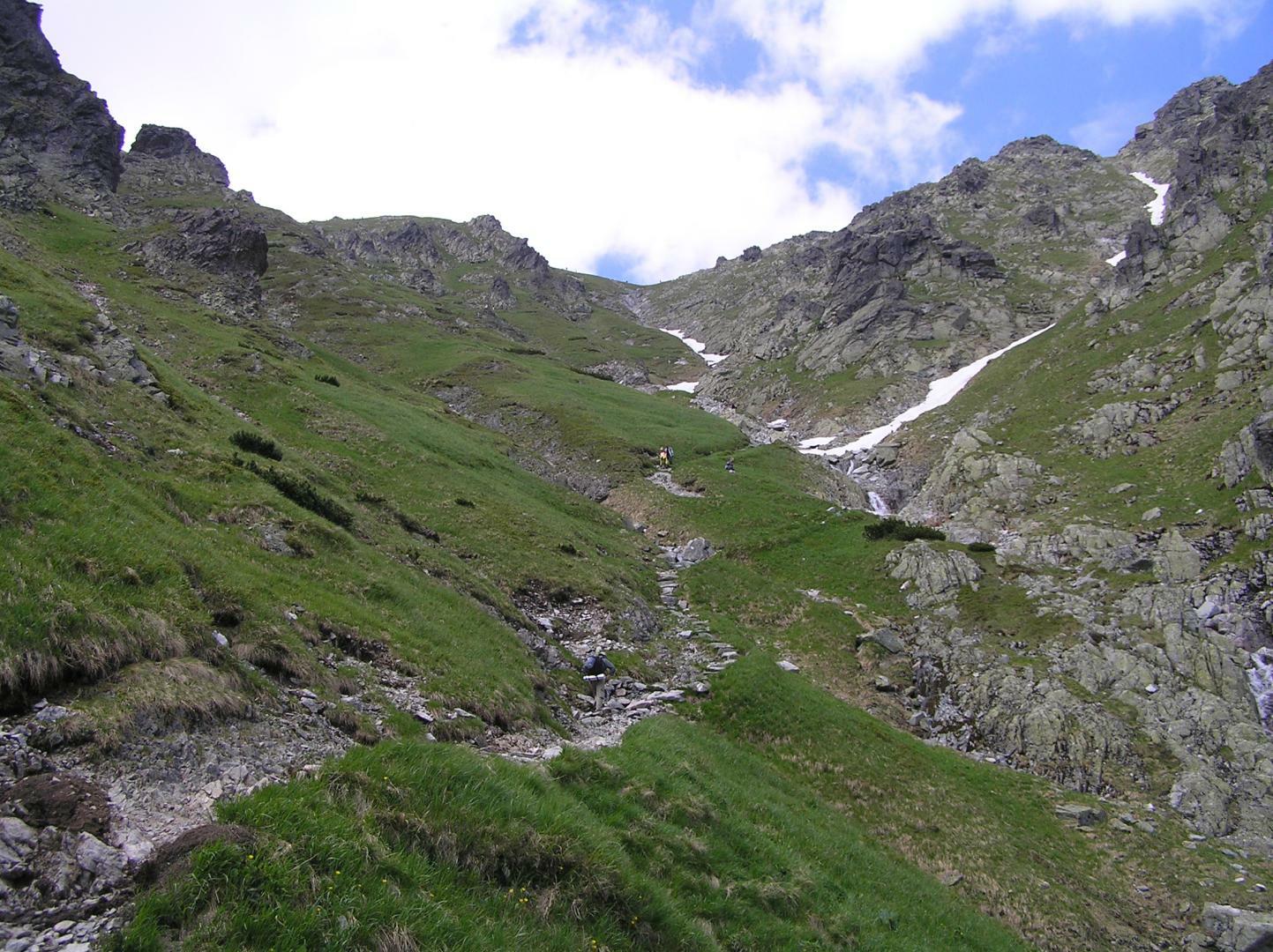 Tatry Wysokie